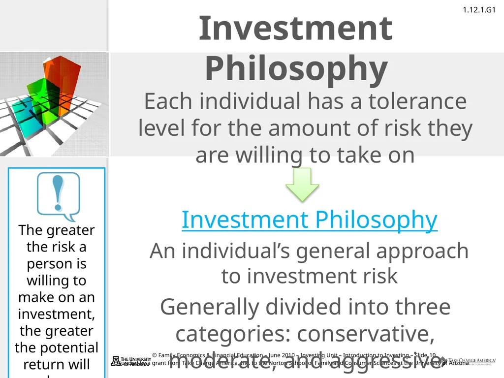 Introduction to Investing Take Charge of Your - slide 10 of 43