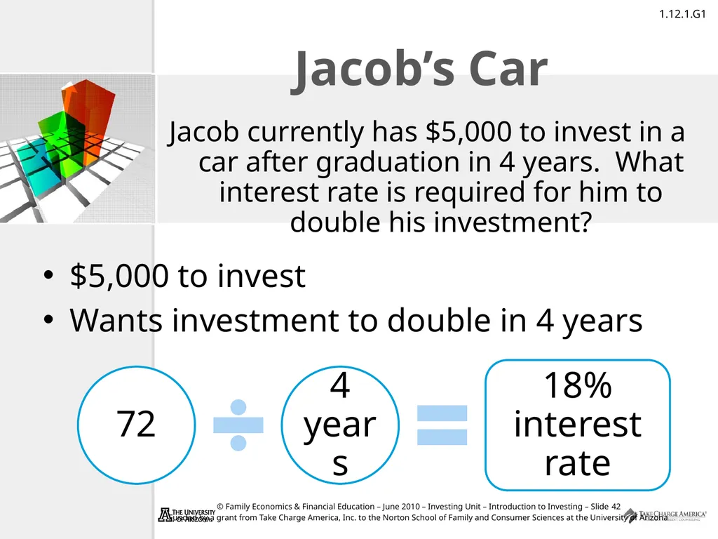 Introduction to Investing Take Charge of Your - slide 42 of 43