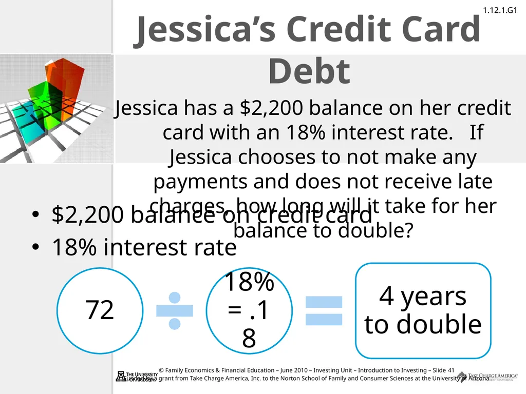 Introduction to Investing Take Charge of Your - slide 41 of 43