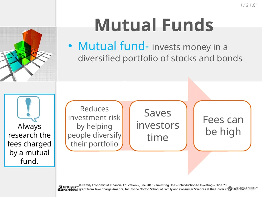Introduction to Investing Take Charge of Your - slide 23 of 43