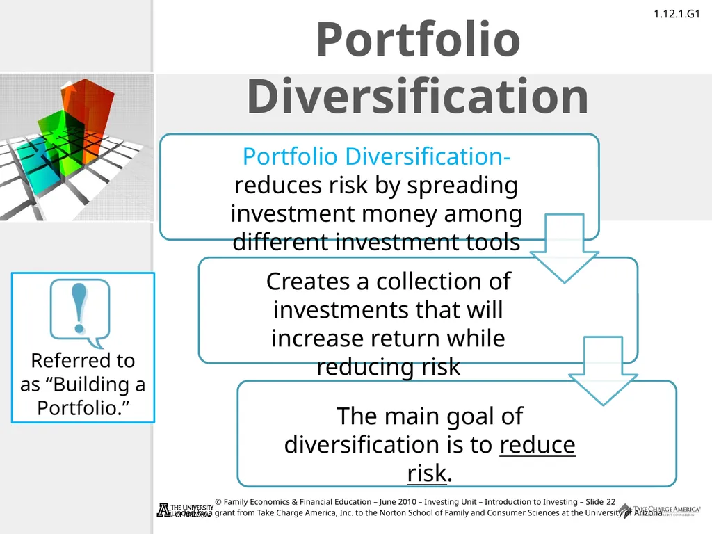 Introduction to Investing Take Charge of Your - slide 22 of 43