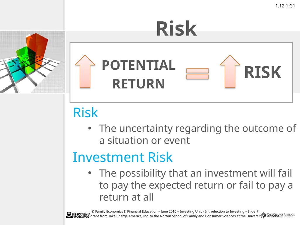 Introduction to Investing Take Charge of Your - slide 7 of 43