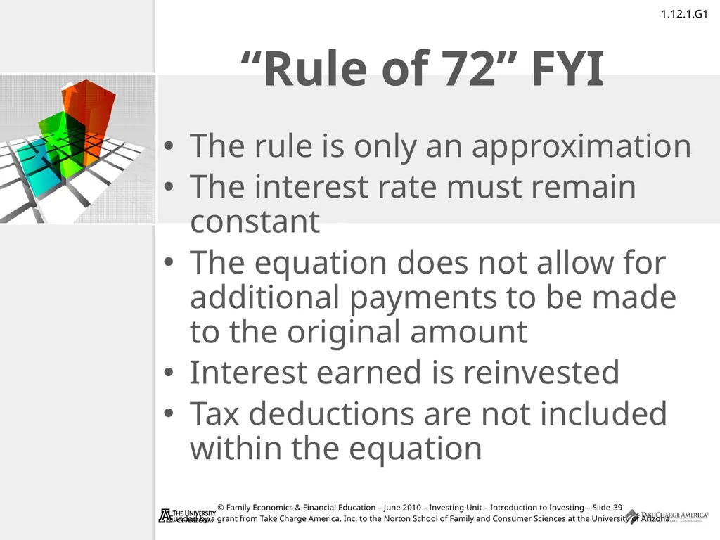 Introduction to Investing Take Charge of Your - slide 39 of 43