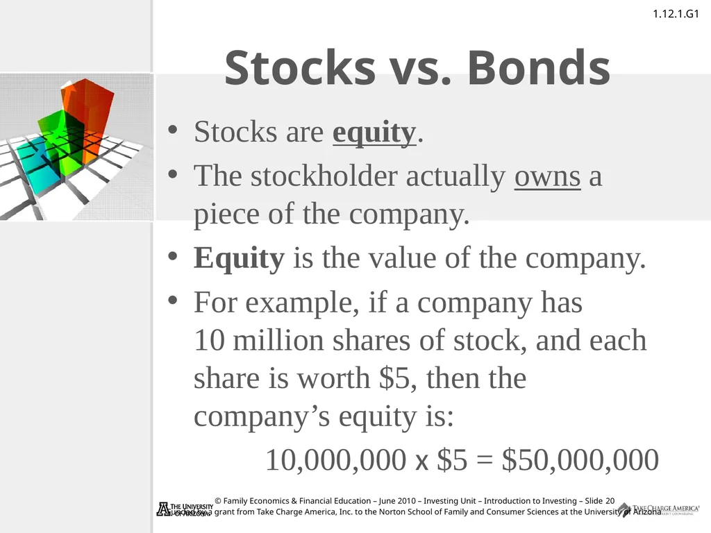 Introduction to Investing Take Charge of Your - slide 20 of 43