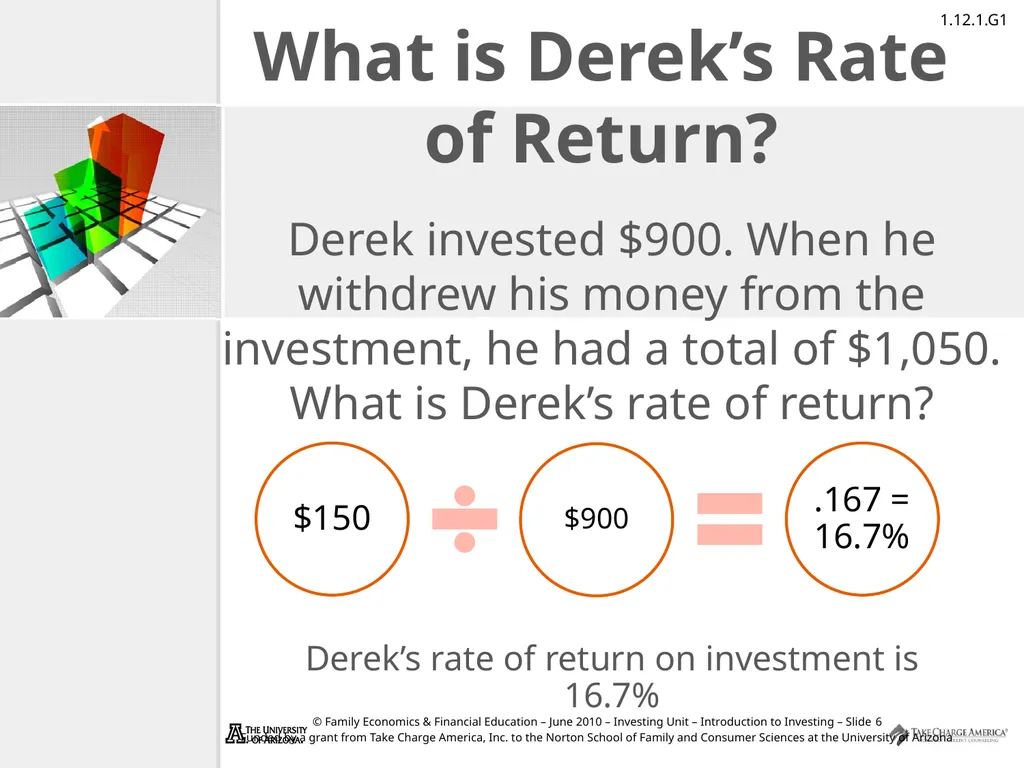 Introduction to Investing Take Charge of Your - slide 6 of 43