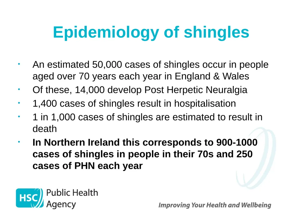 Shingles (Herpes Zoster) September 2023 Shingles - slide 7 of 39