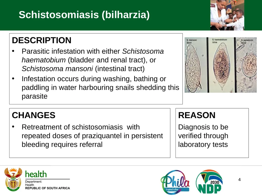 NATIONAL DEPARTMENT OF HEALTH Chapter 10: - slide 4 of 6