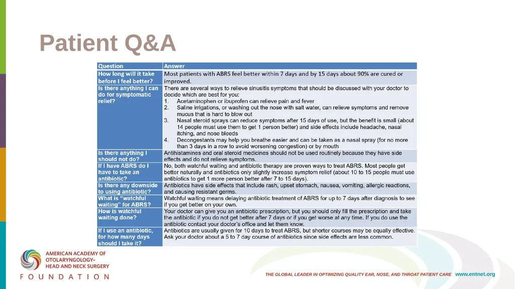 AAO-HNSF Clinical Practice Guideline: Adult - slide 24 of 55
