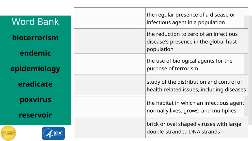 Smallpox Eradication Word Bank endemic eradicate - slide 2 of 16