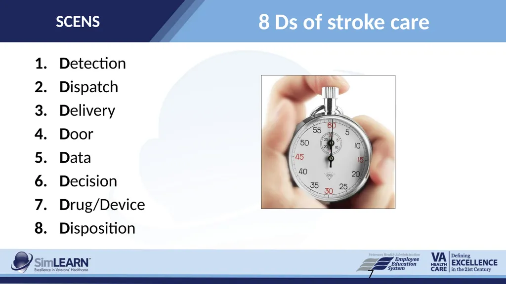 SCENS Stroke: Ischemic SCENS Learning Objectives - slide 7 of 20