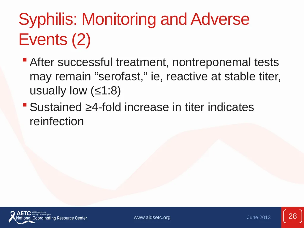 Prepared by the AETC National Coordinating - slide 28 of 39