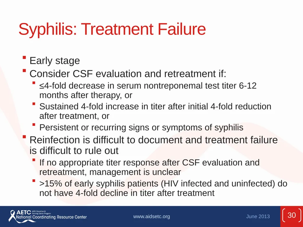 Prepared by the AETC National Coordinating - slide 30 of 39