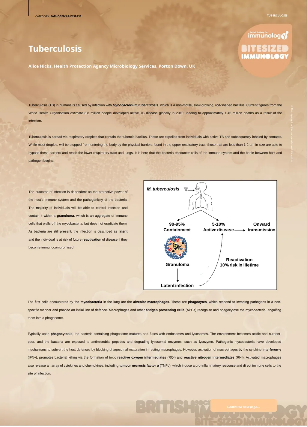 CATEGORY: PATHOGENS & DISEASE Tuberculosis Alice