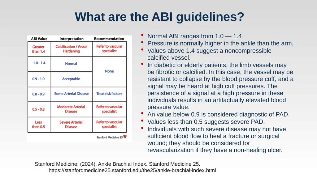 Diabetic Foot Ulcers and When to Revascularize - slide 14 of 23