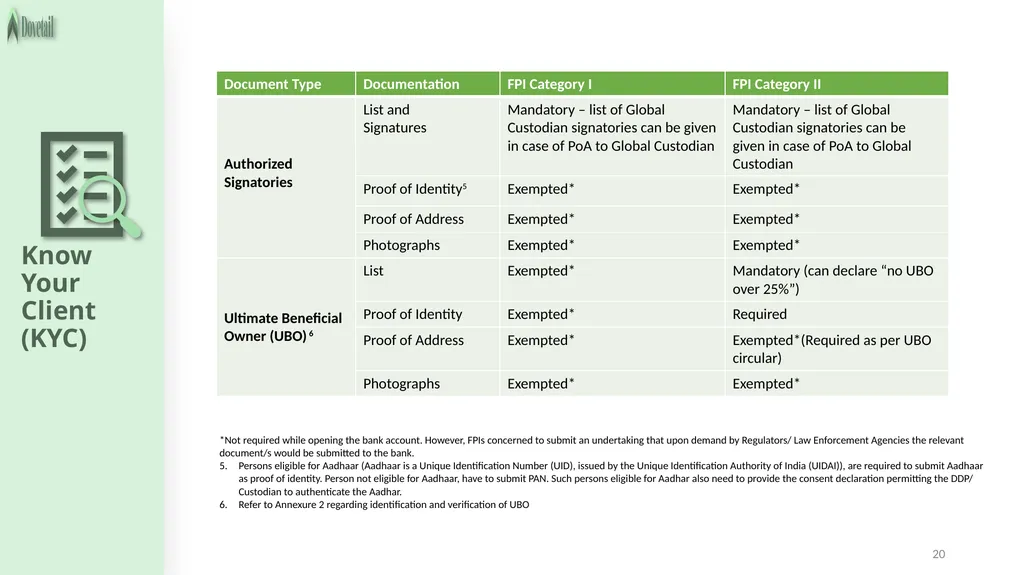 LEGAL FRAMEWORK 2 3 Important legislations - slide 20 of 54