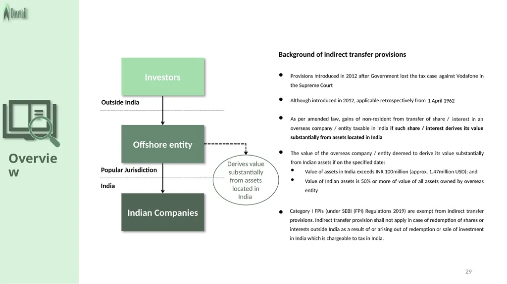 LEGAL FRAMEWORK 2 3 Important legislations - slide 29 of 54