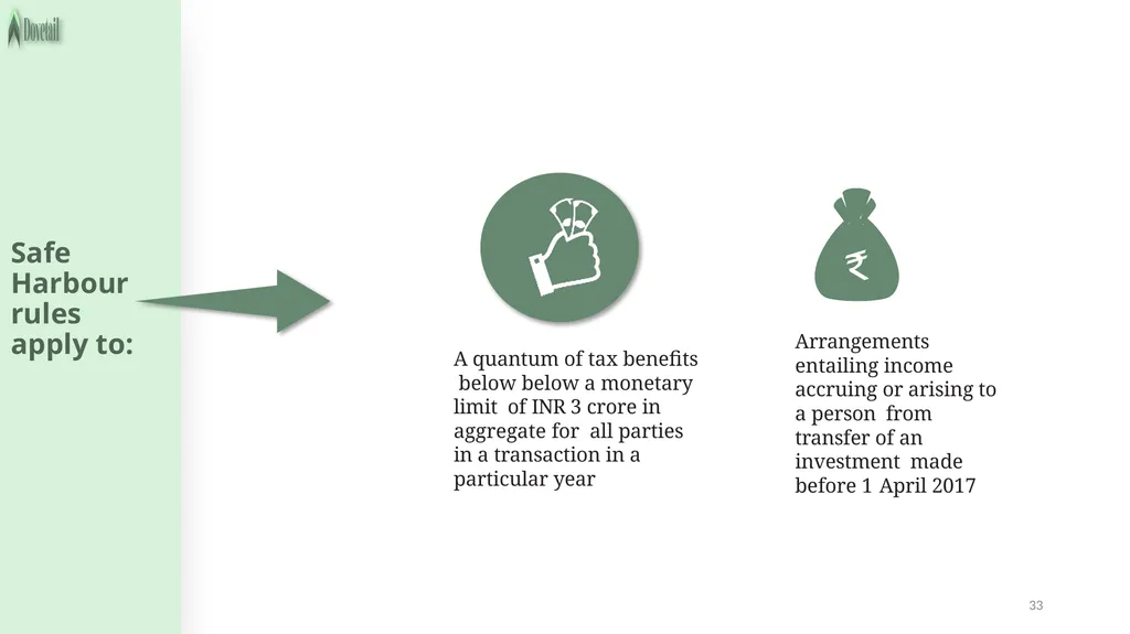 LEGAL FRAMEWORK 2 3 Important legislations - slide 33 of 54