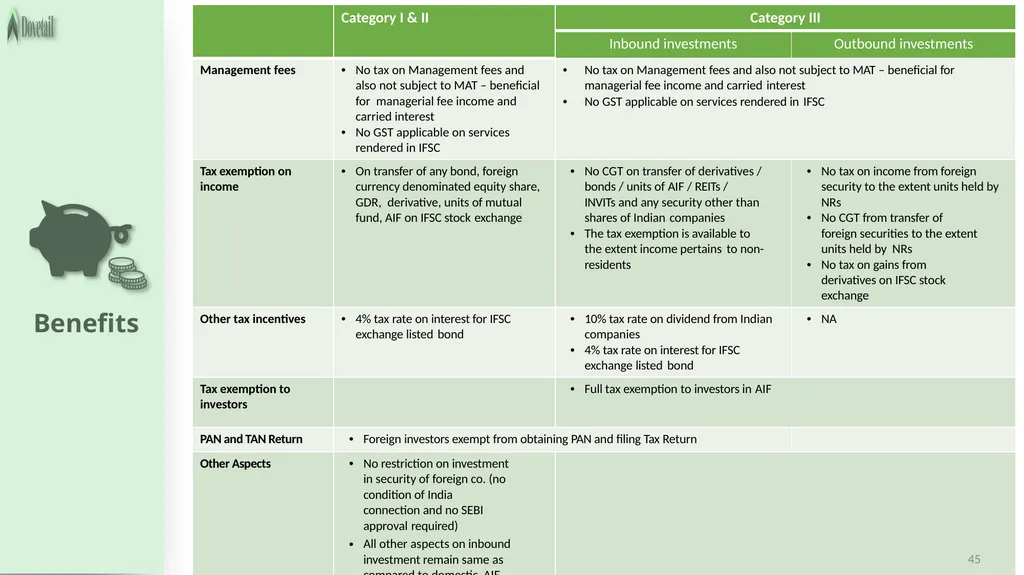 LEGAL FRAMEWORK 2 3 Important legislations - slide 45 of 54