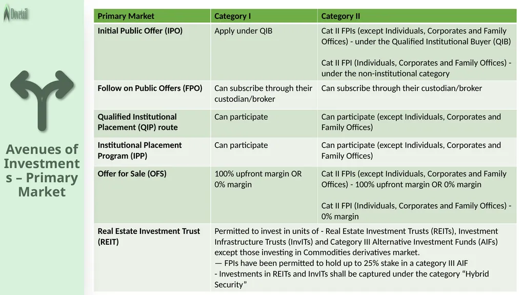 LEGAL FRAMEWORK 2 3 Important legislations - slide 21 of 54
