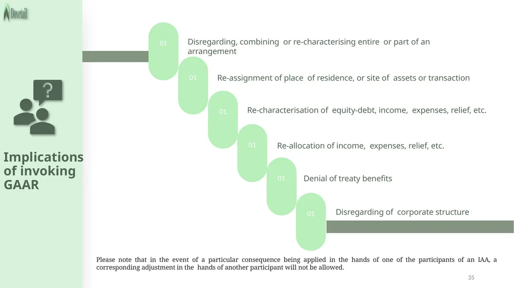 LEGAL FRAMEWORK 2 3 Important legislations - slide 35 of 54