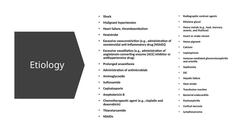 Diseases of Urinary System Part-2 Dr. Pallav - slide 3 of 25