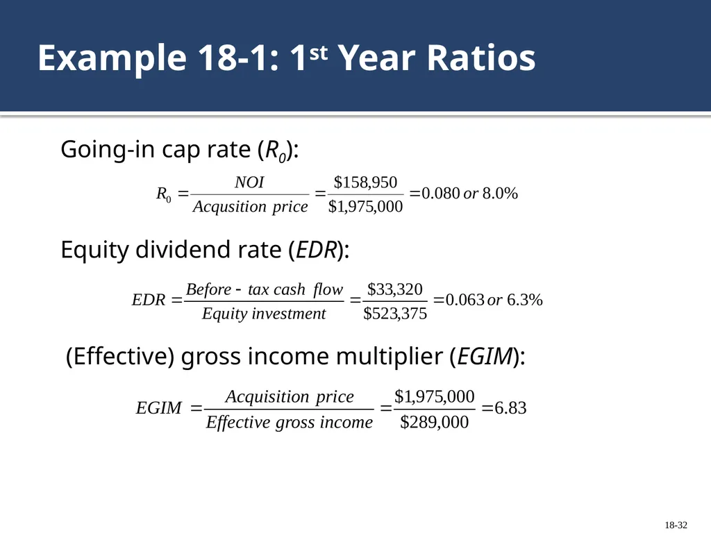Chapter 18: Investment Decisions: Ratios Copyright - slide 32 of 34