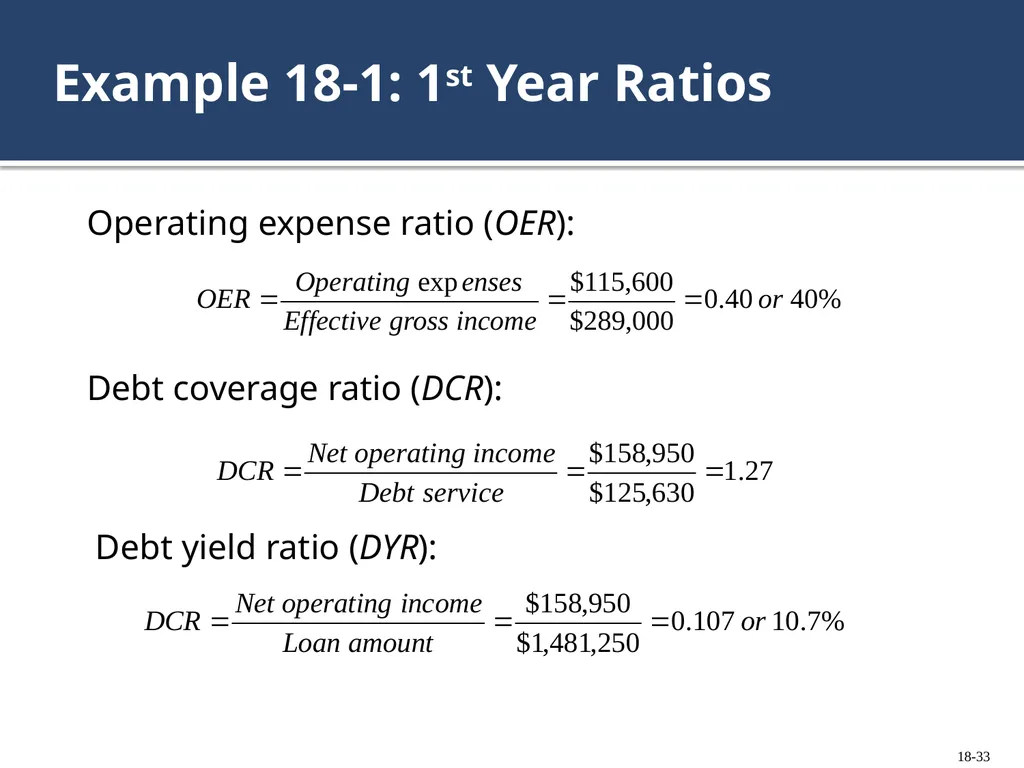 Chapter 18: Investment Decisions: Ratios Copyright - slide 33 of 34
