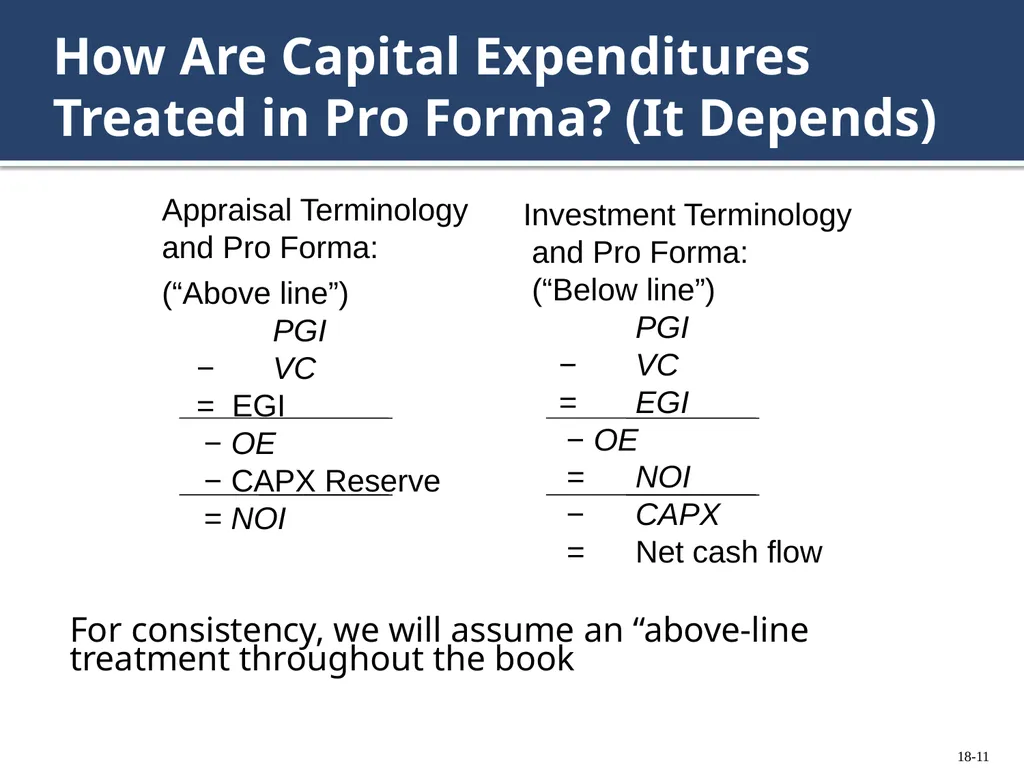 Chapter 18: Investment Decisions: Ratios Copyright - slide 11 of 34
