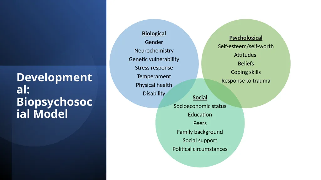 Personality Disorder/ Complex Emotional Needs: - slide 4 of 9