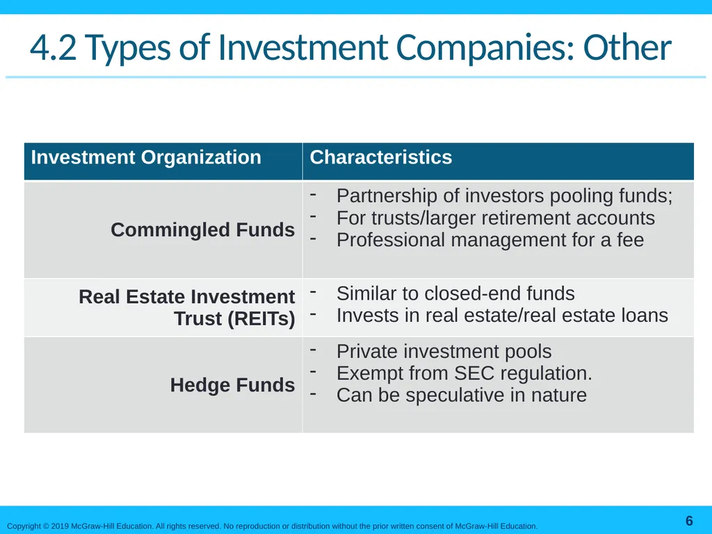 Mutual Funds and Other Investment Companies Bodie, - slide 6 of 23