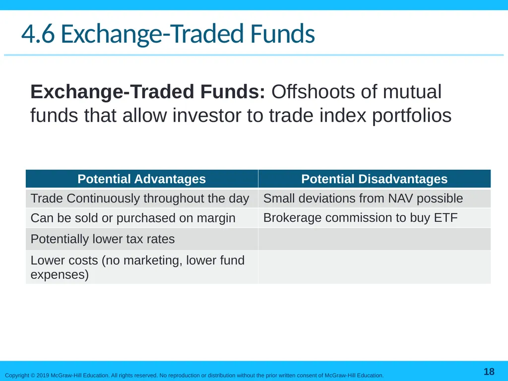 Mutual Funds and Other Investment Companies Bodie, - slide 18 of 23