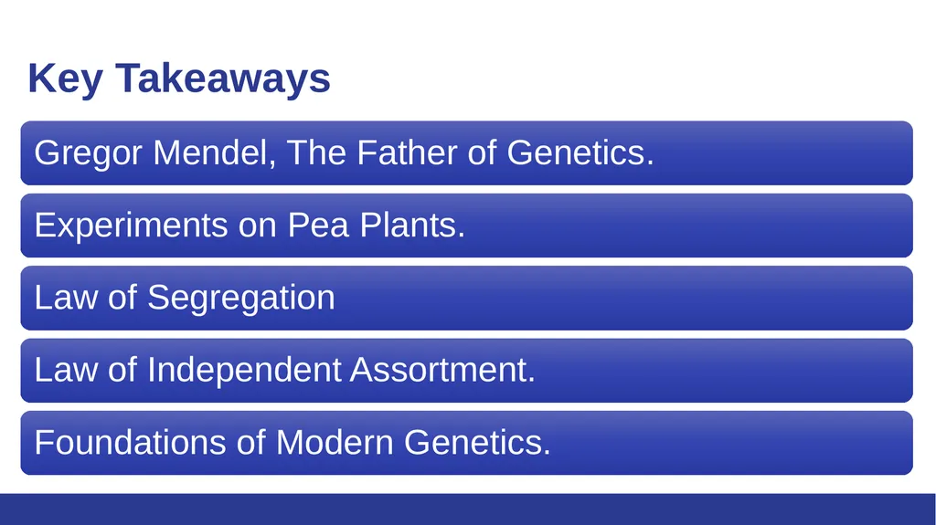 Biology Essentials Chapter 8: Patterns of - slide 25 of 25