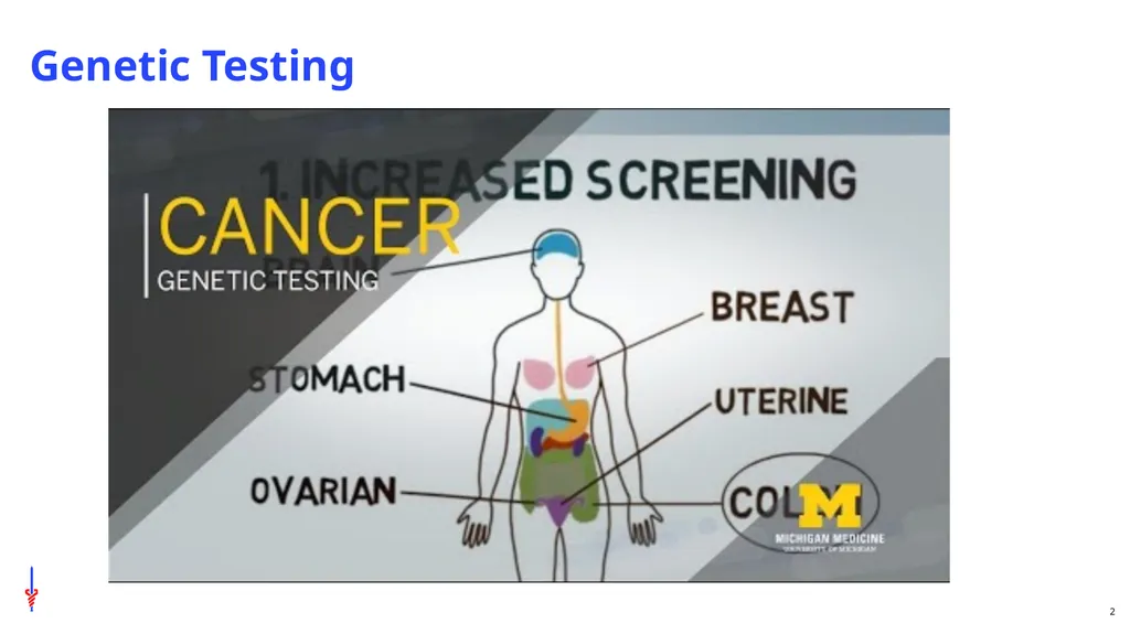 Genetic Testing and Cancer Screening Cori - slide 2 of 10