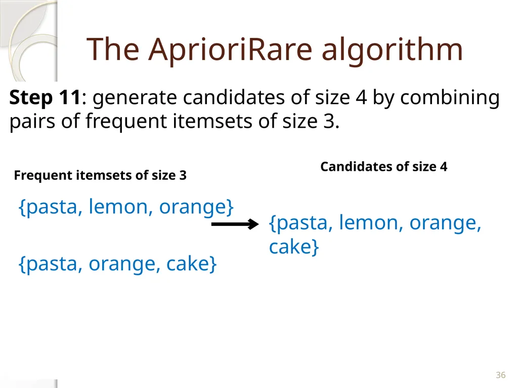 Philippe Fournier-Viger - slide 36 of 46