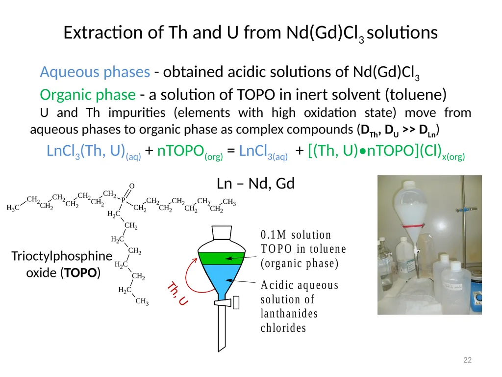 Purification of rare earth elements for - slide 22 of 34