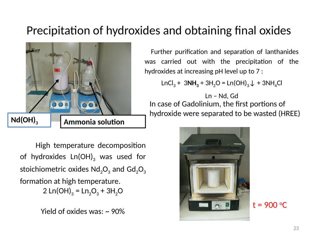 Purification of rare earth elements for - slide 23 of 34