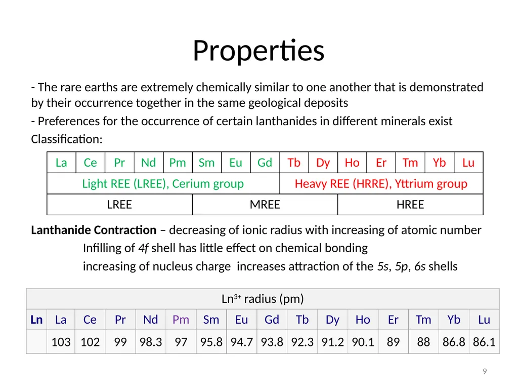 Purification of rare earth elements for - slide 9 of 34