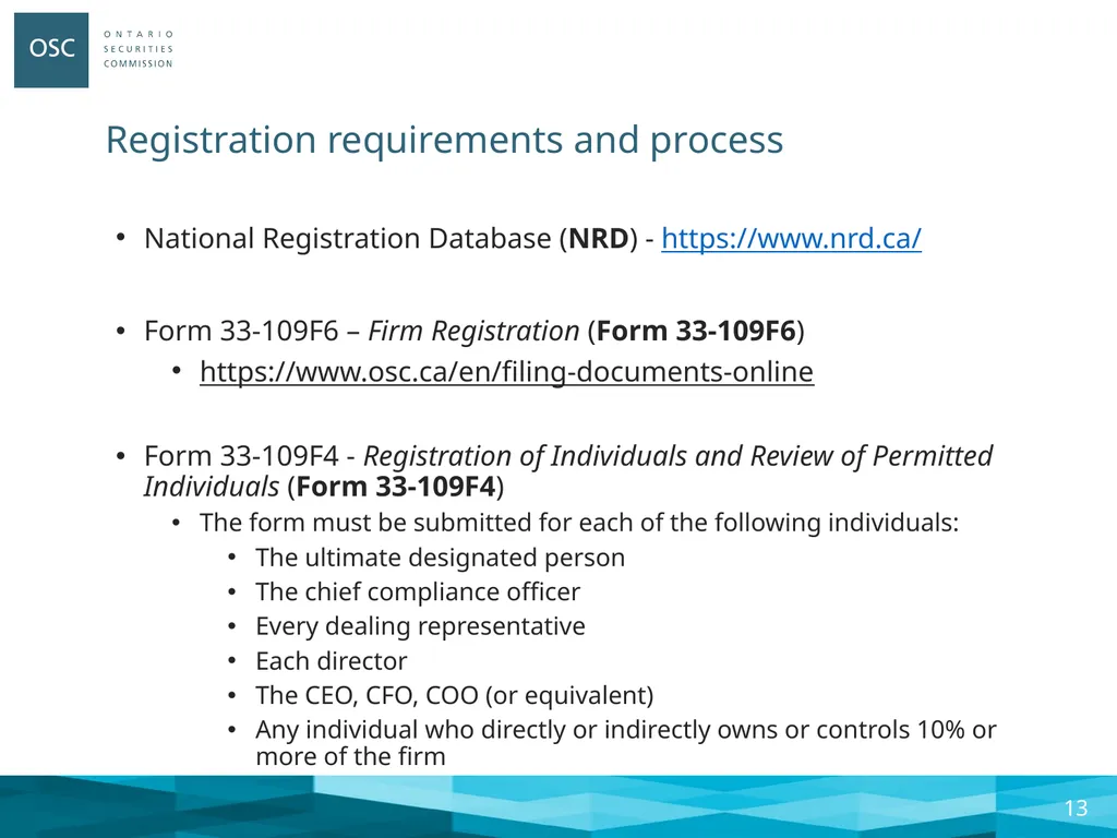 Syndicated Mortgage Amendments Webinar: March 29, - slide 13 of 22