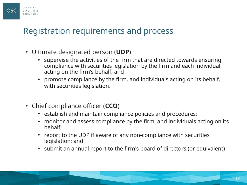 Syndicated Mortgage Amendments Webinar: March 29, - slide 14 of 22