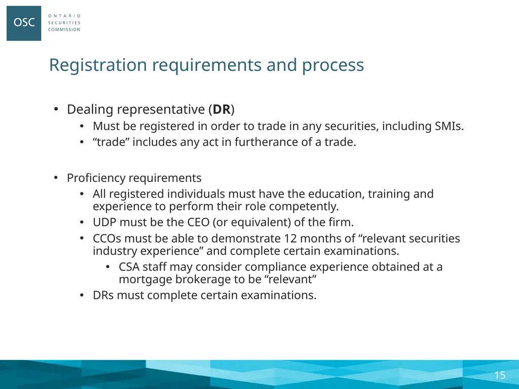 Syndicated Mortgage Amendments Webinar: March 29, - slide 15 of 22