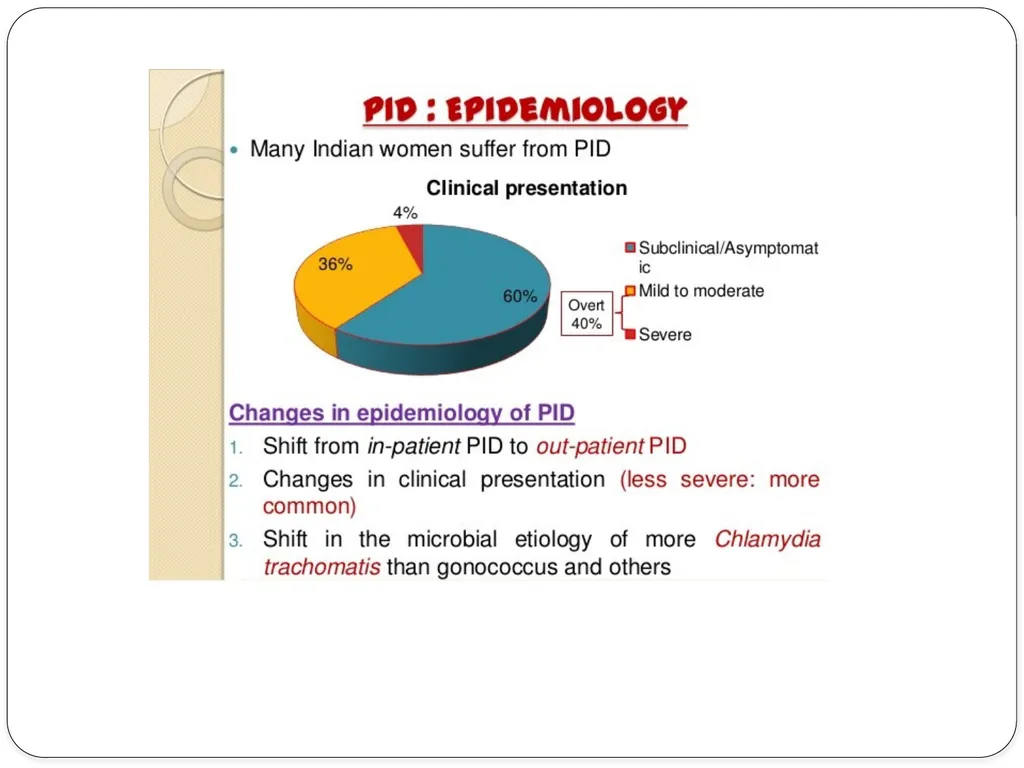 Pelvic inflammatory disease prof. Dr. Rabea M. Ali - slide 29 of 44