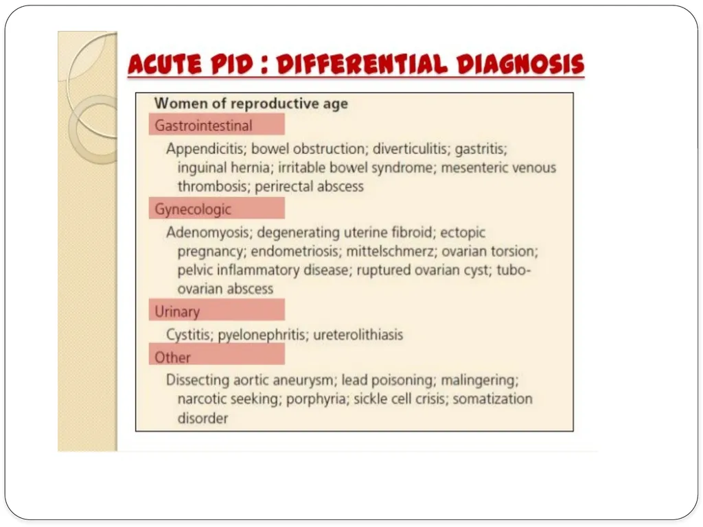 Pelvic inflammatory disease prof. Dr. Rabea M. Ali - slide 34 of 44