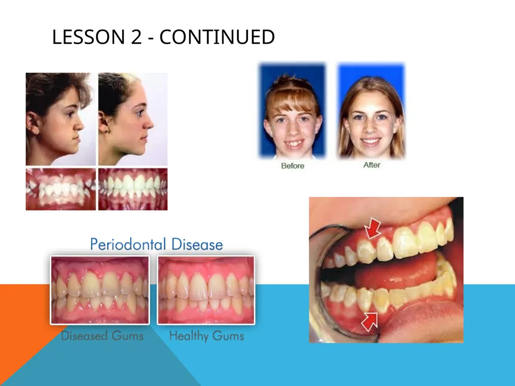 Chapter 14 Personal care & healthy behaviors - slide 9 of 17