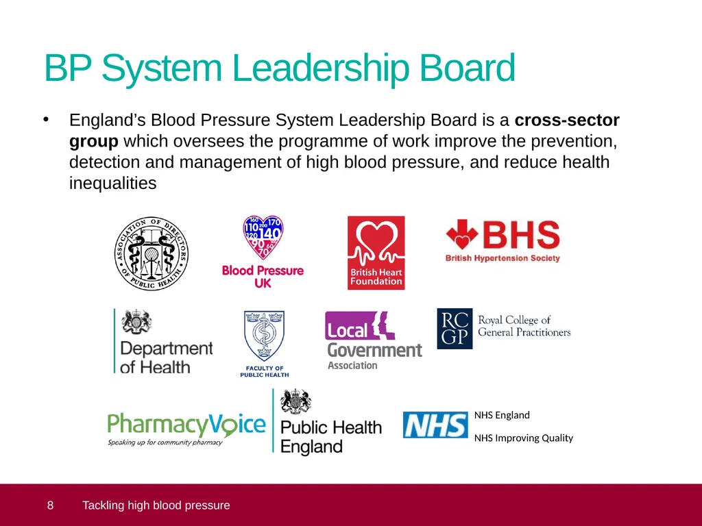 Tackling high blood pressure Core slide deck – - slide 8 of 19