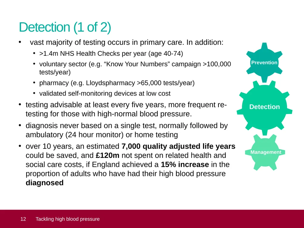 Tackling high blood pressure Core slide deck – - slide 12 of 19