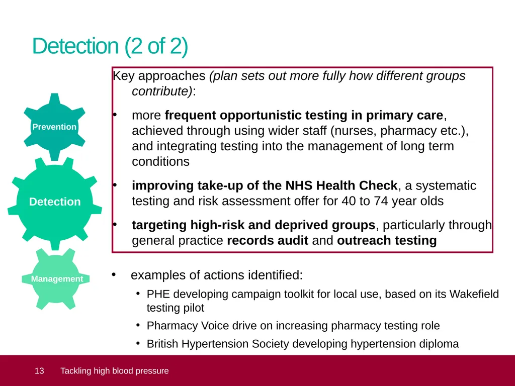 Tackling high blood pressure Core slide deck – - slide 13 of 19