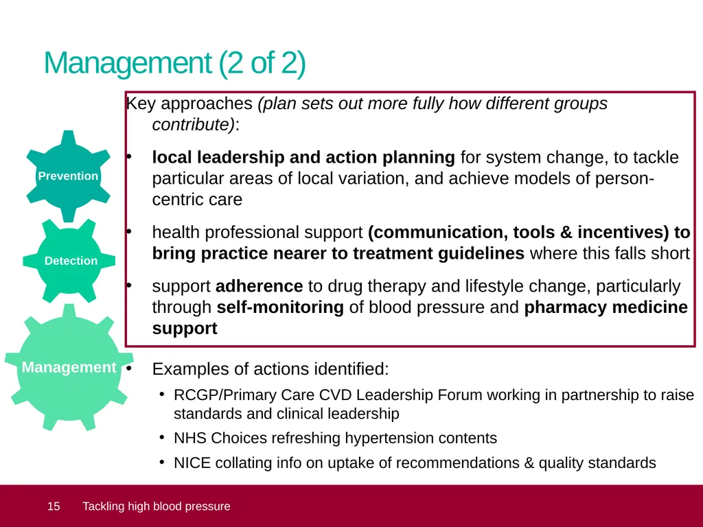 Tackling high blood pressure Core slide deck – - slide 15 of 19