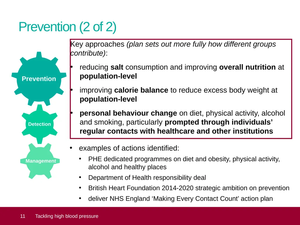 Tackling high blood pressure Core slide deck – - slide 11 of 19