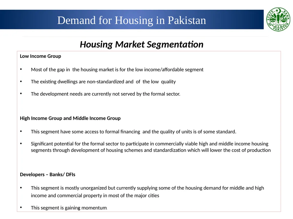 Prudential Regulations for Housing Finance Wasif - slide 6 of 40