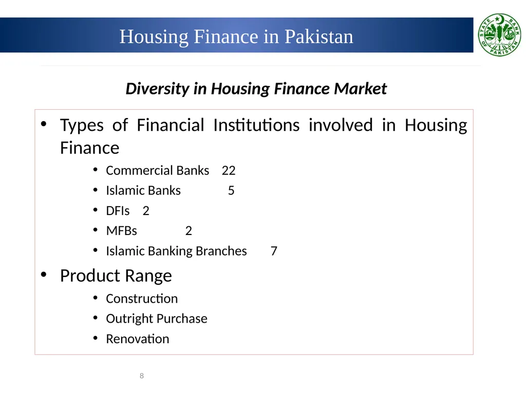 Prudential Regulations for Housing Finance Wasif - slide 8 of 40